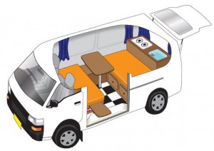 Travelwheels 2 Person Lowtop Campervan At Daytime