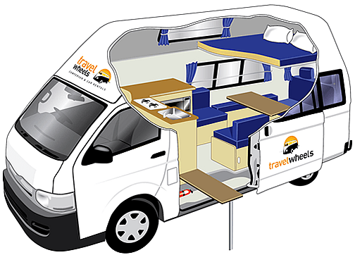 Day time illustration of a Toyota-Hiace Campervan