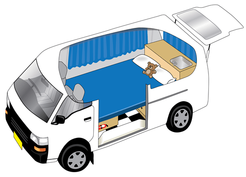 Mini van a vendre d'occasion a Sydney - Mitsubishi Express