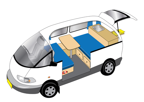 2 Person campervan hire - drawing of the inside the back of the campervan