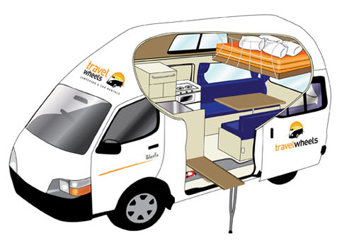 Day time view of a Toyota Hiace Campervan showing the two benches and double bed