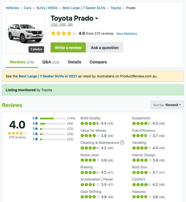 Toyota Prado Customer Reviews and Comments in Australia - Sydneycars