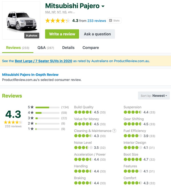Mitsubishi Pajero Customer Reviews in Australia - Travelwheels campervans 