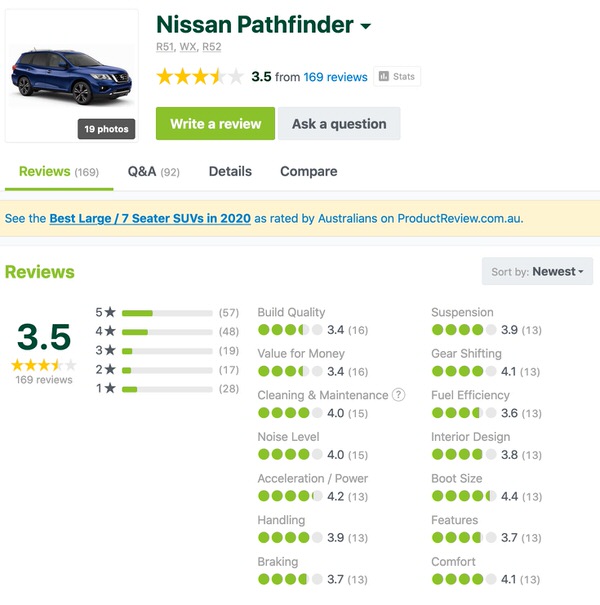 Nissan Pathfinder Customer Reviews - Travelwheels Campervan Sales and Rentals Sydney