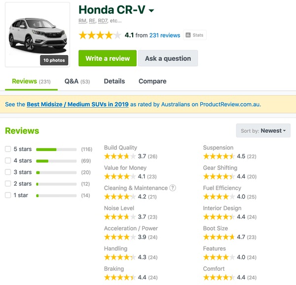Honda CR-V Customer Reviews in Australia on the Travelwheels used campervans for sale site