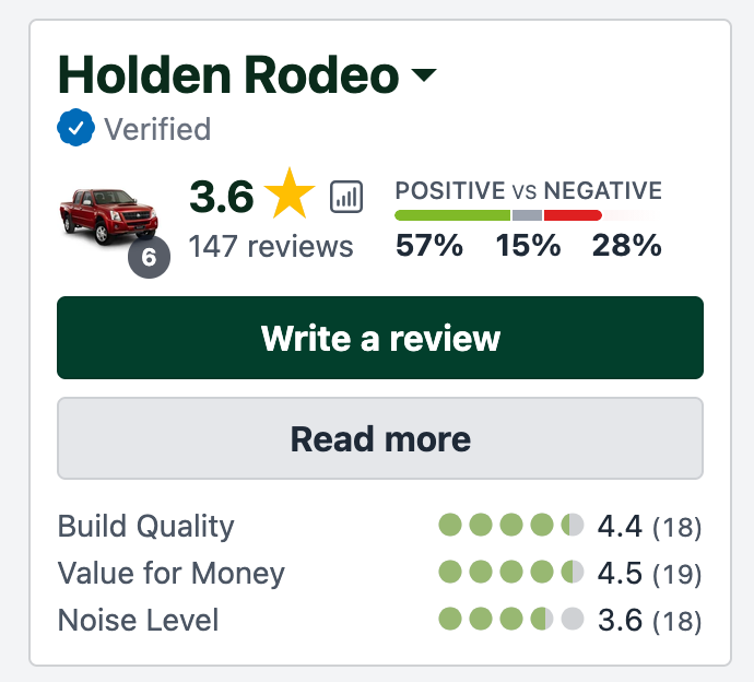 Holden Rodeo 4x4 Customer Reviews in Asutralia Score