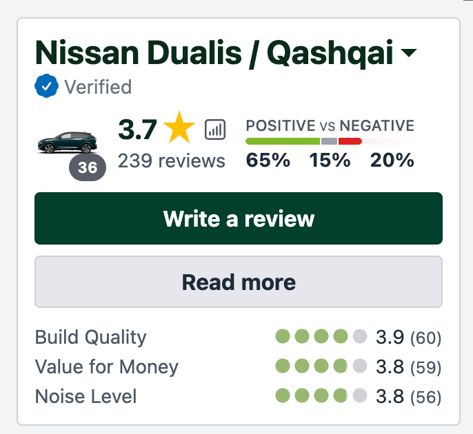 Customer Reviews in Australia for Nissan Dualis or Qashqai from Travelwheels Campervans Sydney