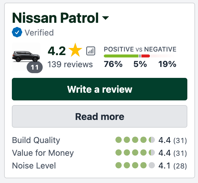 Nissan Patrol Customer Reviews in Australia 4.2 out of 5 star reviews - Travelwheels Campervan Sales Sydney