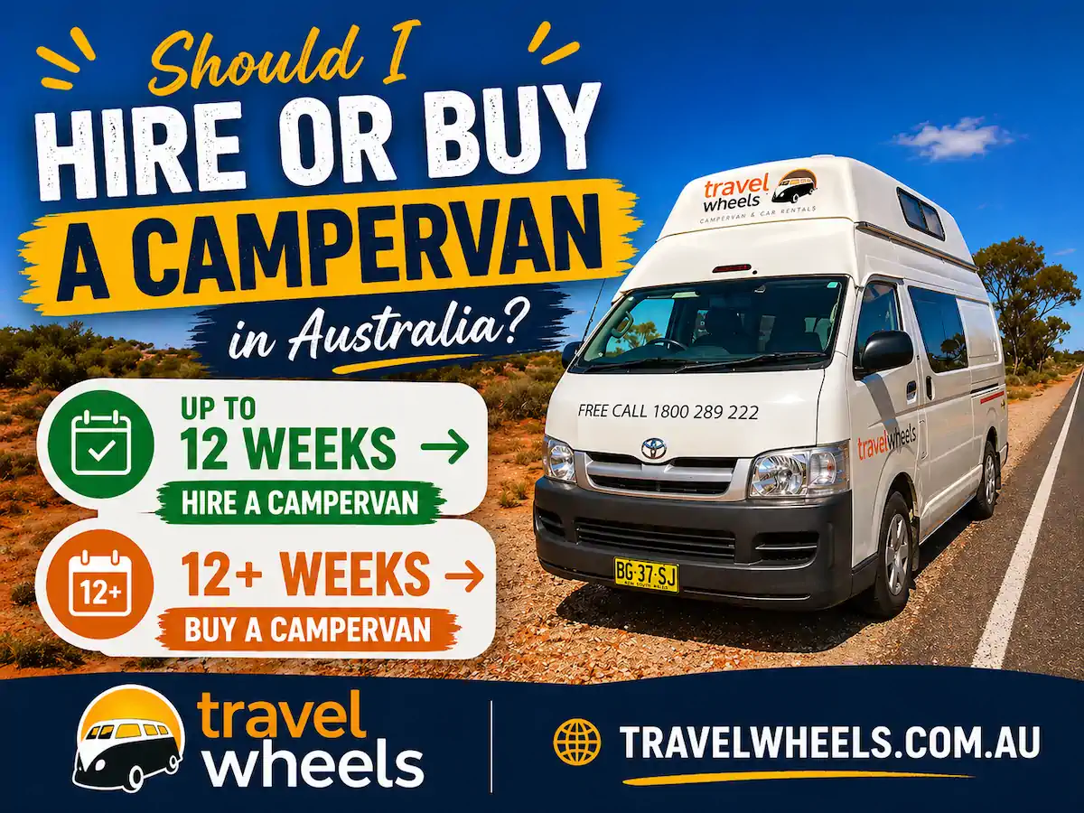 Should I hire or buy campervan in Australia - advice infographic