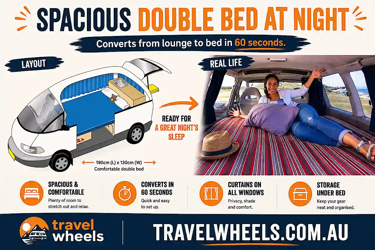 Small automatic campervan for sale with spacious doubled bed - buy from Travelwheels Campervans in Sydney