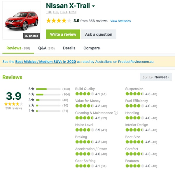Nissan X-Trail 4x4 used customer reviews online in Australia