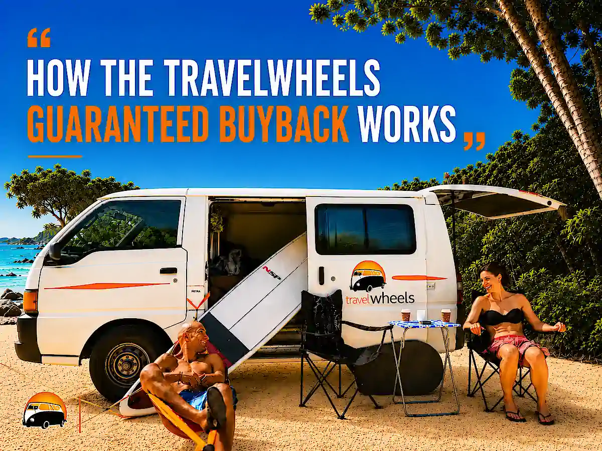 How the Travelwheels Guaranteed Buyback works