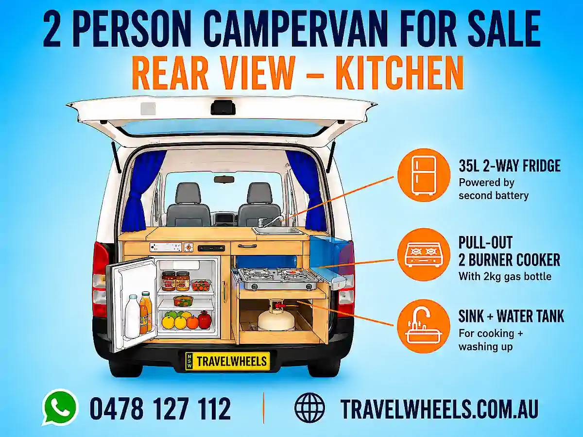 2 Person campervan for sale - Rear Kitchen graphic showing the main features with gas cooker, fridge, sink and water tank