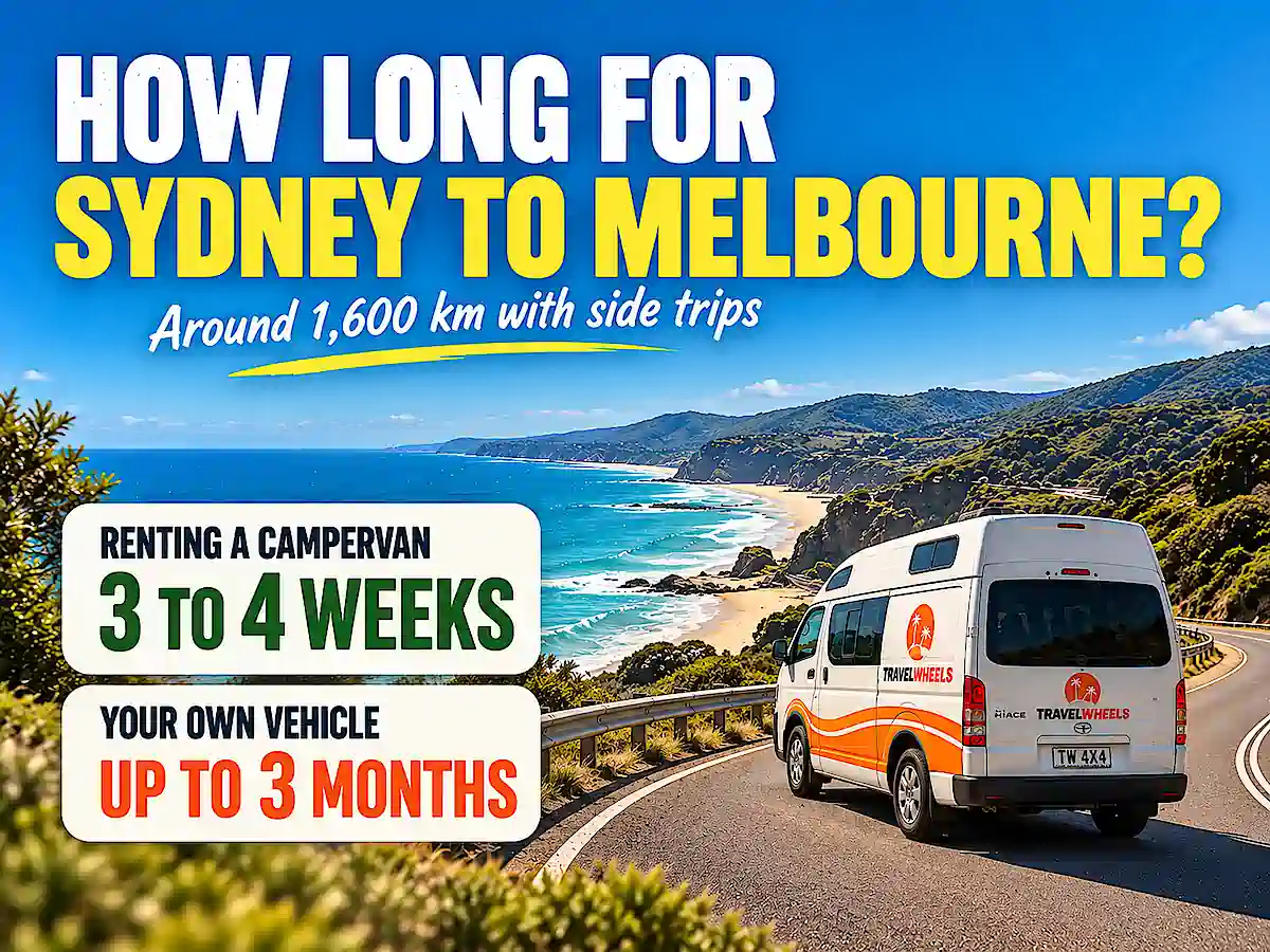 Sydney to Melbourne campervan itinerary showing around 1,600 km with side trips, with 3 to 4 weeks recommended and more time if travelling in your own campervan or 4x4